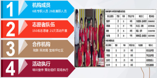登录查看大图