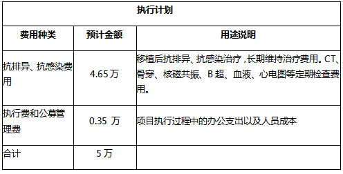 妊娠诊断证明样本生育图片