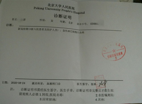 北京大學人民醫(yī)院