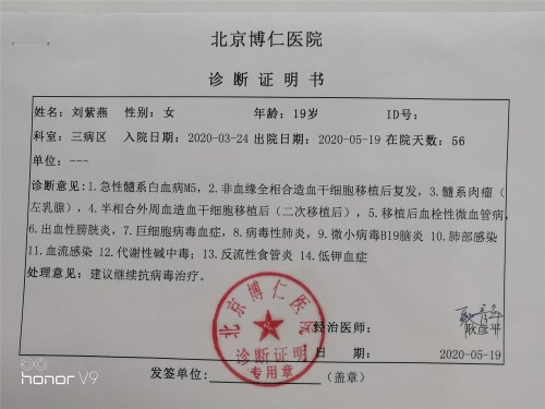 北京博仁医院的小燕,遭受很多折磨