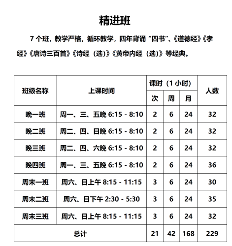 執行計劃