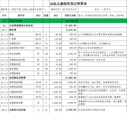 中国扶贫人口_中国扶贫VS美国 扶贫(2)